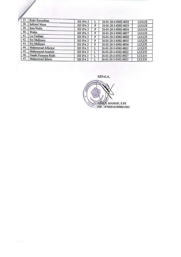 penetapan kelulusan peserta didik page 0005